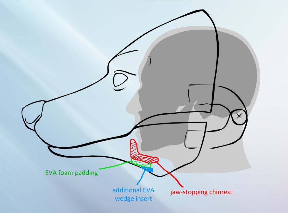 Jaw stopping chinrest / ideal for resin or other sturdy fursuit head bases