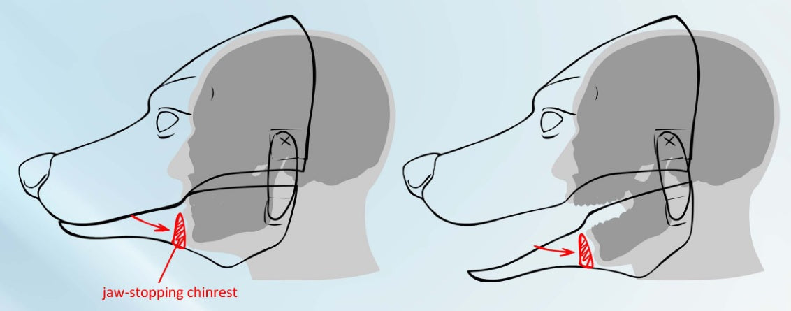 Jaw stopping chinrest / ideal for resin or other sturdy fursuit head bases